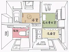 日式卫生间隐藏的细节 很高级很人性化