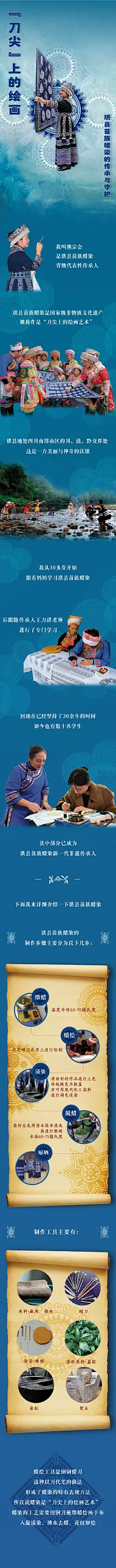 长图丨“刀尖”上的绘画——珙县苗族蜡染的传承与守护-新华网