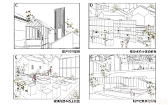 TAO夭采集到05规划