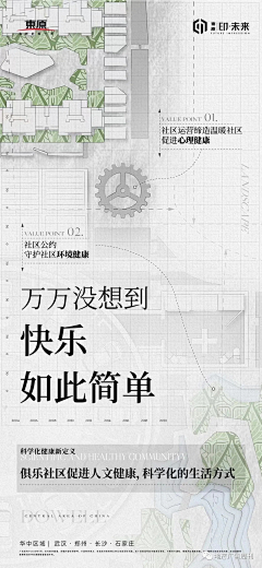 豆皮寿司采集到地产内部 社区/园林/户型/空间