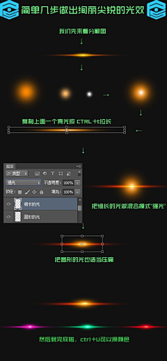 rosebird采集到PS教程