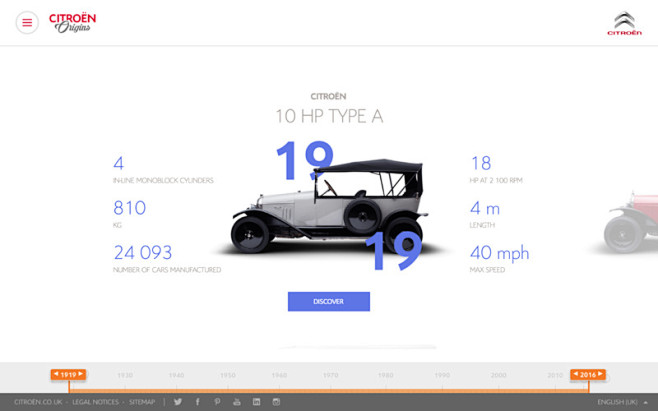 Citroen Origins