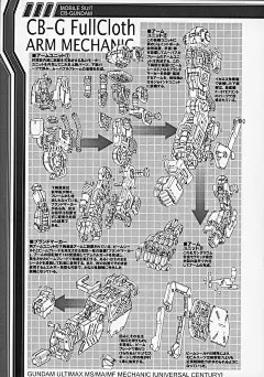 【一曰Acg】S.SHIMIZU 高达ULTIMAX VOL Ⅴ 骷髅高达X1全覆盖装型 日文原版 - 哔哩哔哩