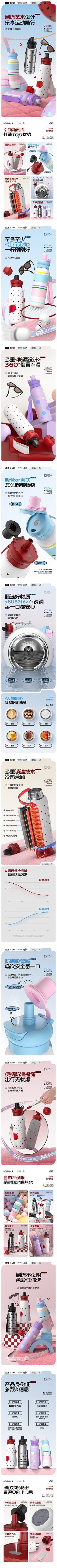 yoyo鹿茗采集到2.详情页