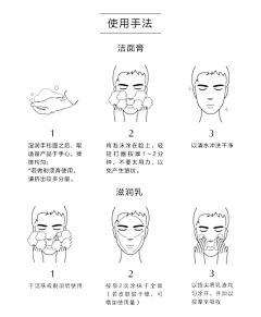 啊哈墨采集到使用方法