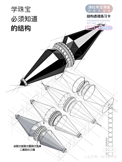 珠宝设计师Forest采集到首饰结构图