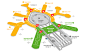Security Checkpoint Map