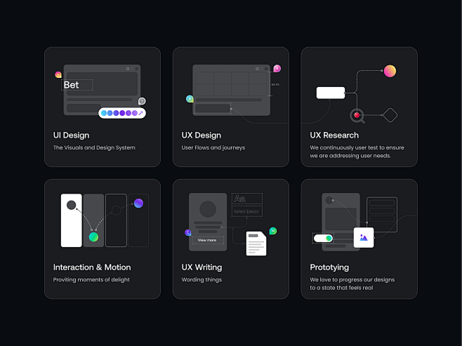 Design Principles by...