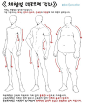 (258) Pinterest