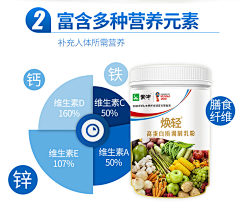 暗暗暗采集到卖点