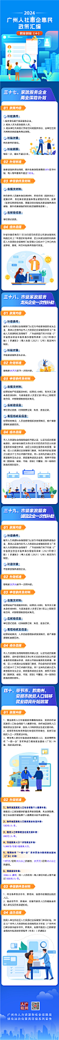 广州人社政策长图