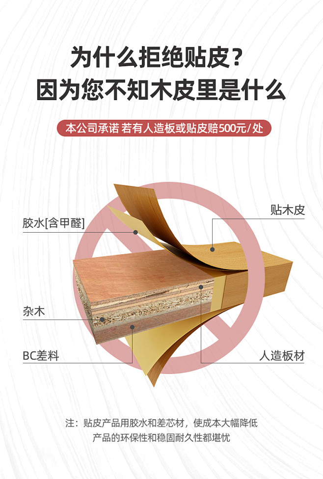 拒绝贴皮