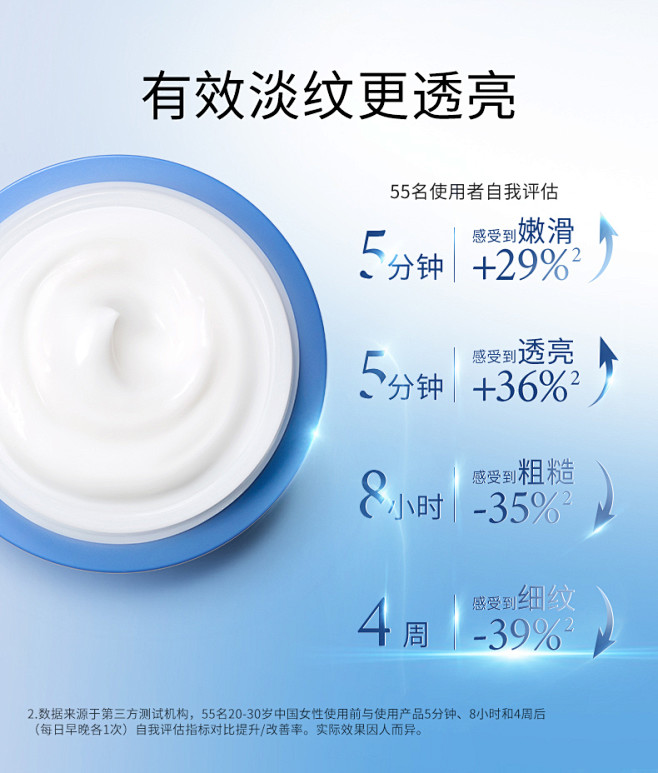 欧珀莱淡纹嫩肤霜双A面霜玻尿酸修护淡化细...