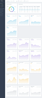 Saasmetrics-dashboard