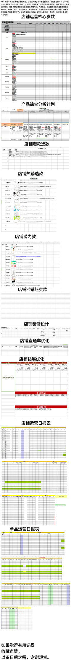 Hacker骇采集到PS教程/理论/实际操作