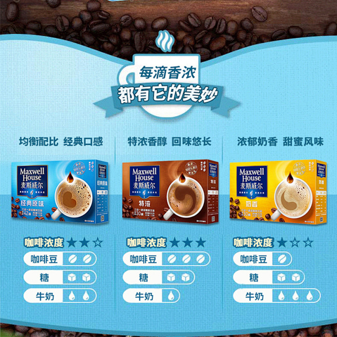 麦斯威尔特浓咖啡60条原味奶香3合1速溶...