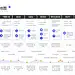 一站式家庭医疗APP——唯儿诺