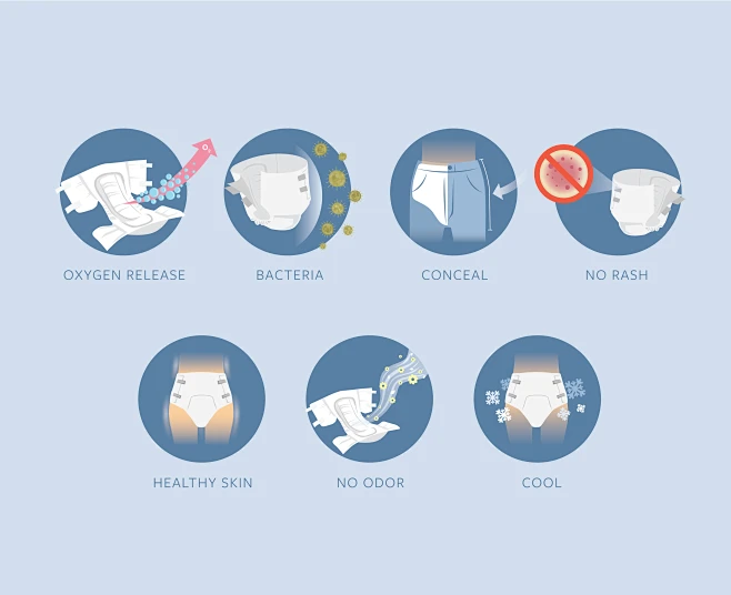 Technical Illustrations for Hygiene Products : Technical Vector ...