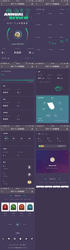 黄梦嘉采集到设计模式-年度报告
