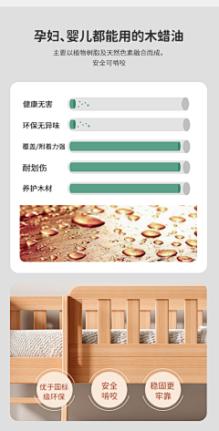 黎理727啊采集到详情页
