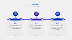 拥有一台时光机采集到关系图