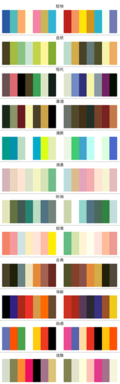 微笑的朵朵采集到Study