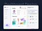 Dashboard E-learning by Kylin on Dribbble