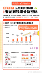 第一财经商业数据中心的微博_微博