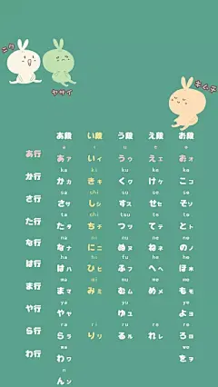 【南京日韩道】高清五十音卡通壁纸，请收下！