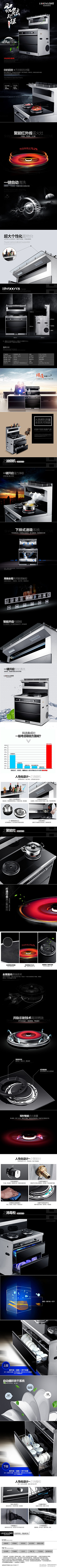 Excel、西夜采集到电器详情页