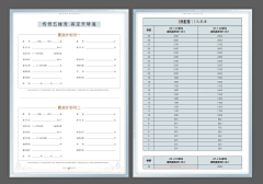 端水大师吗采集到销售物料集群