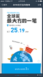 来自相册