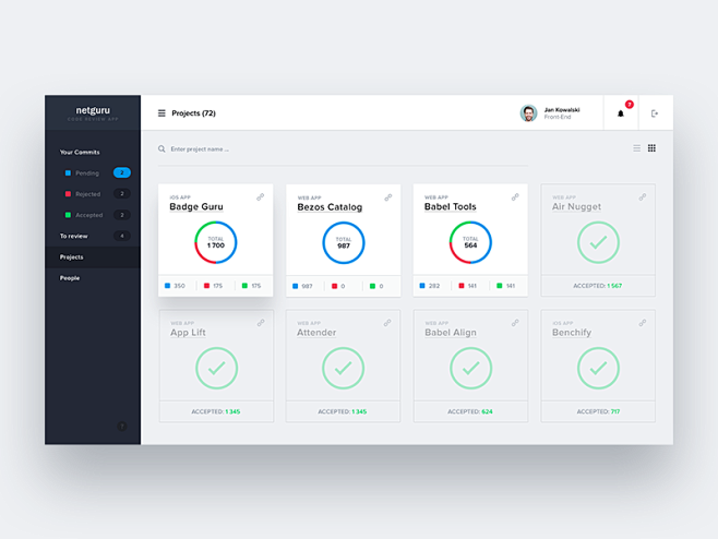 Code Review App - Pr...