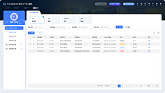 Ccc111112采集到UI