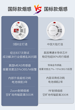 水笛笛采集到呼吸阀素材