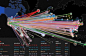 全球网络实时攻击地图 map.ipviking.com 有点全舰齐射的感觉。。。