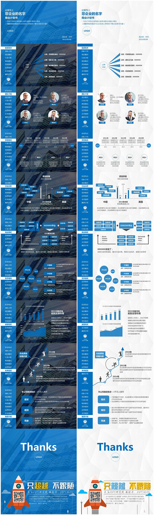 创业/商业融资计划书PPT模板（双版本）...