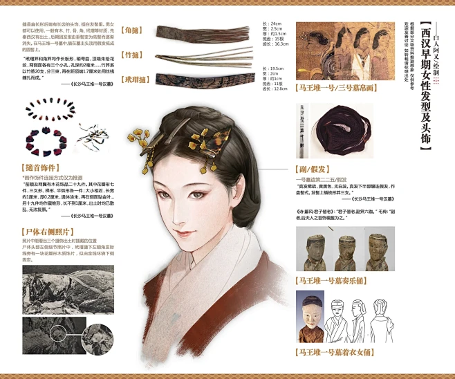 【西汉早期女性发型及头饰】副和擿图片_华夏衣裳图片素材-花瓣网