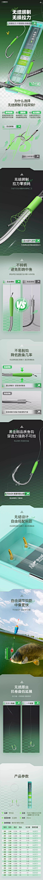 佳钓尼鱼钩详情