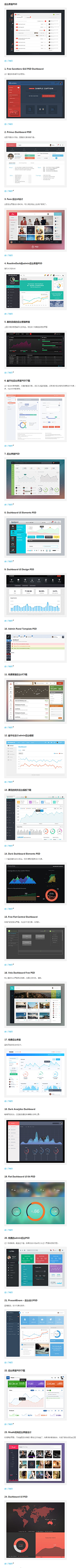 Mr噜咔咔采集到后台