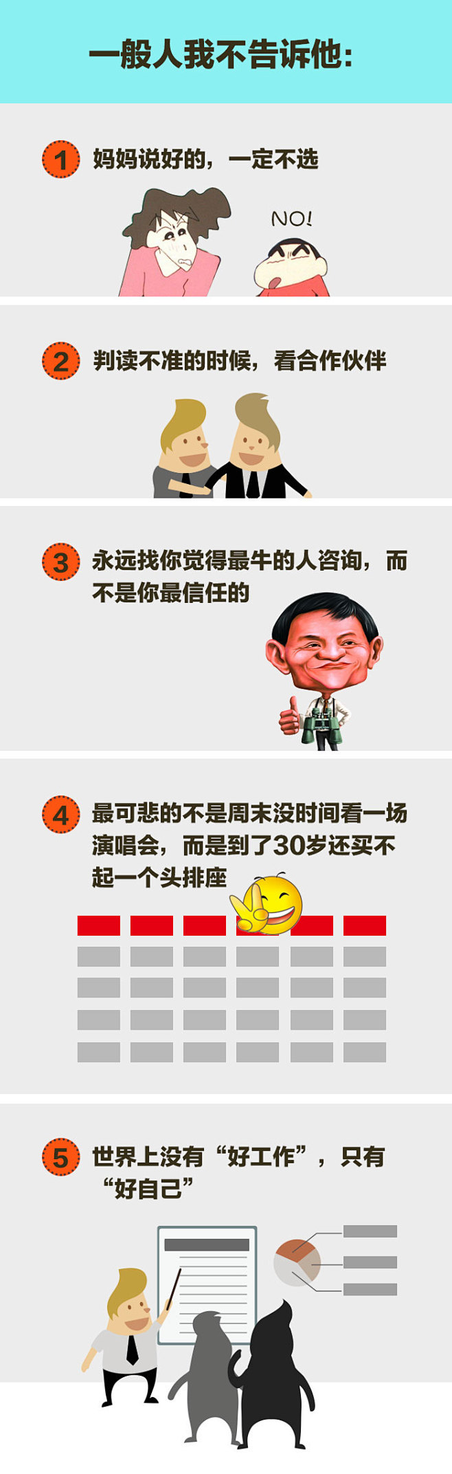 应届毕业生第一份工作的选择有多重要？应该...
