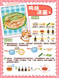 鱼丸粗面 - 小红书