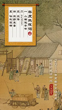 2018#京东图书年终榜#出炉！这一年里还有多少人在读书？爱书的都是谁?哪些书受到欢迎？戳海报了解↓↓↓2019年即将开始，一起来评论区分享你的新年读书计划~转发微博，每天抽幸运读者送畅销榜TOP10图书，连续抽3天，共27本随机送~戳链接了解更多榜单信息：O网页链接 ​​​​