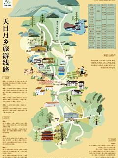 我来也_UP采集到Map地图表现