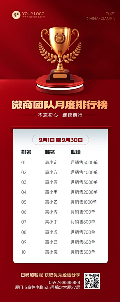 秋叶红1238采集到榜单