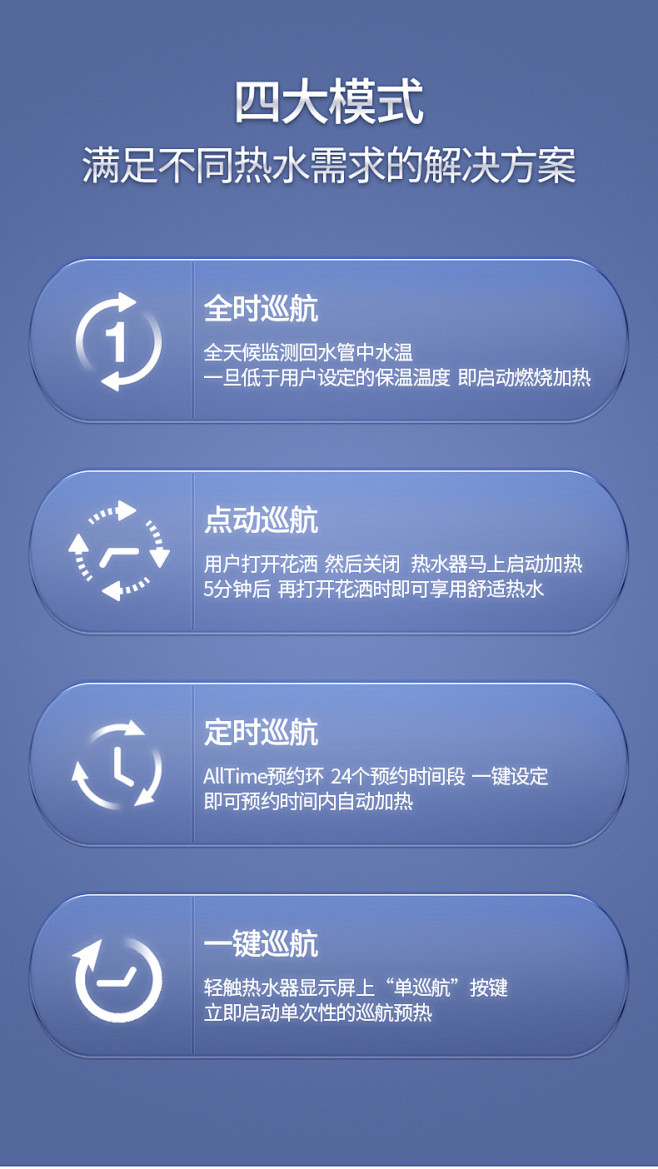 【门店同款】美国西屋燃气热水器零冷水16...