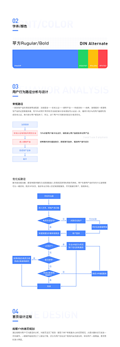 容我佛慈悲采集到UI一套