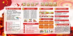 扁平风安全生产月展板设计