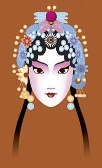 戏曲脸谱