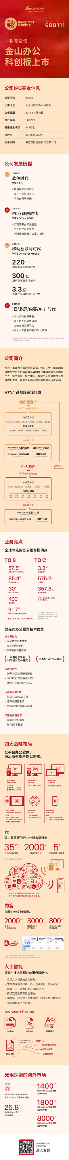 豆子瑶采集到文字海报